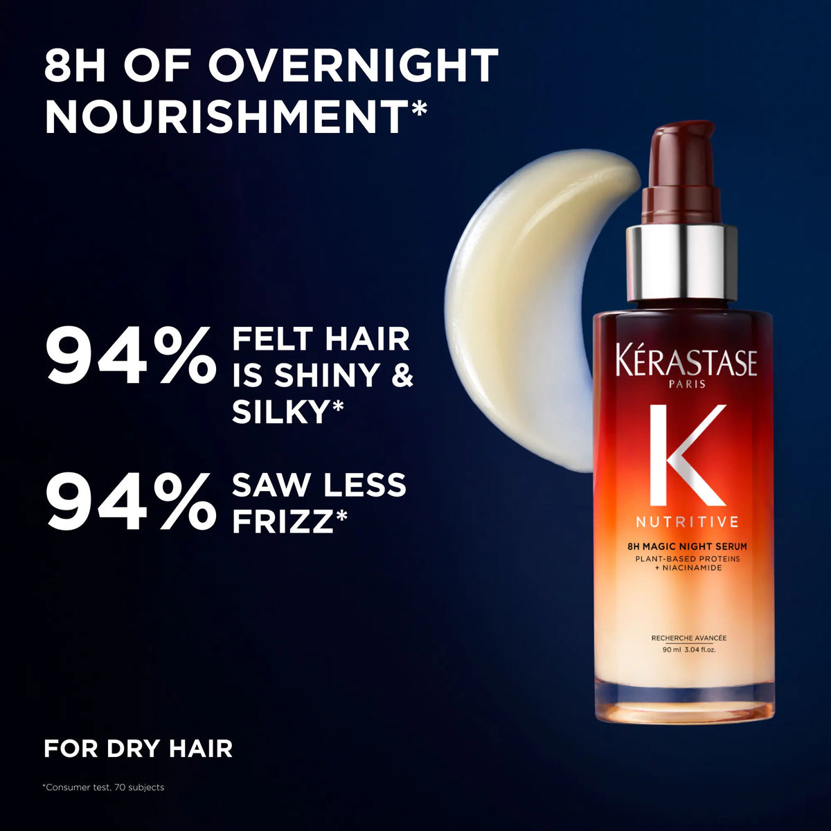 Sephora Favorites  Hot in Summer Hair Treatments